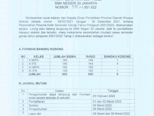 PENGUMUMAN PENERIMAAN MUTASI MASUK PESERTA DIDIK SEMESTER GENAP TAHAP 11