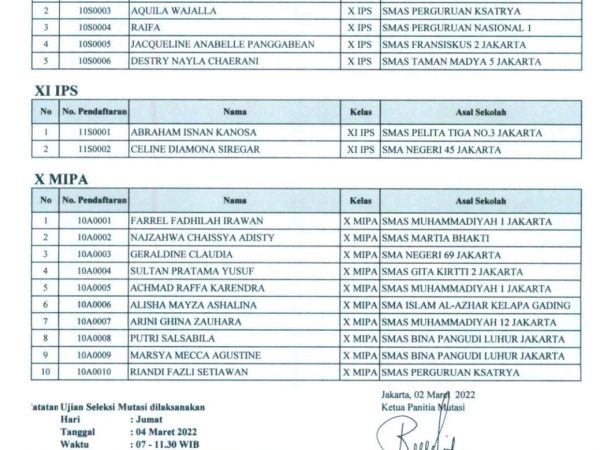 PENGUMUMAN LULUS SELEKSI BERKAS MUTASI TAHAP 2 SEMESTER GENAP TAHUN PELAJARAN 2021/2022