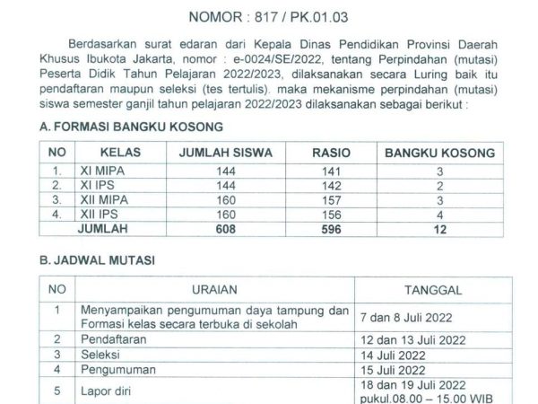 PENGUMUMAN PENERIMAAN MUTASI MASUK PESERTA DIDIK SEMESTER GANJIL TAHUN PELAJARAN 2022/2023