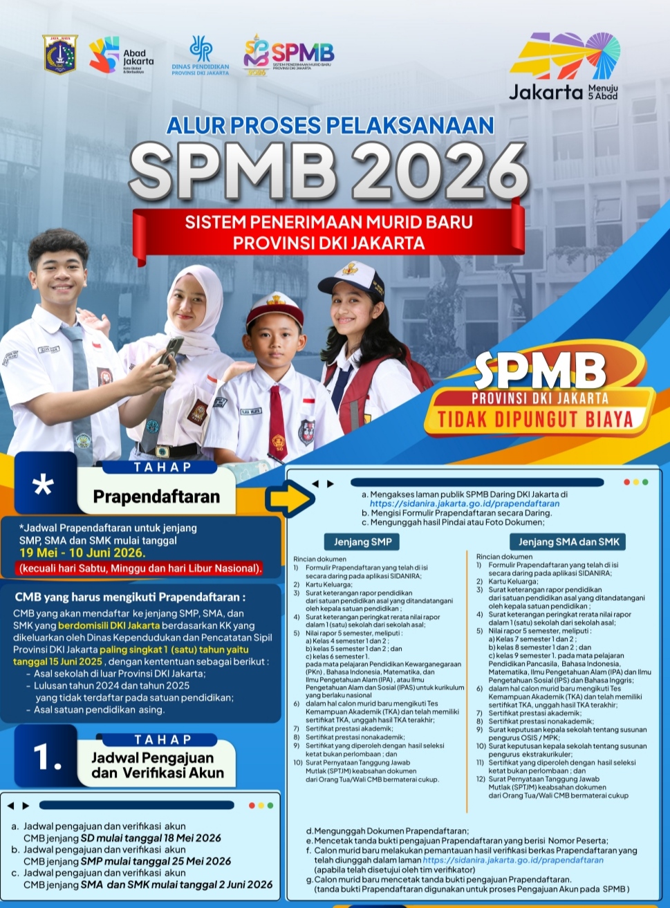 Jadwal SPMB 2026