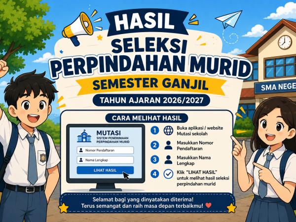 HASIL SELEKSI PERPINDAHAN MURID SEMESTER GANJIL TAHUN AJARAN 2026/2027
